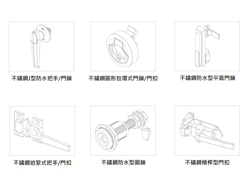 五金把手種類有哪些呢?