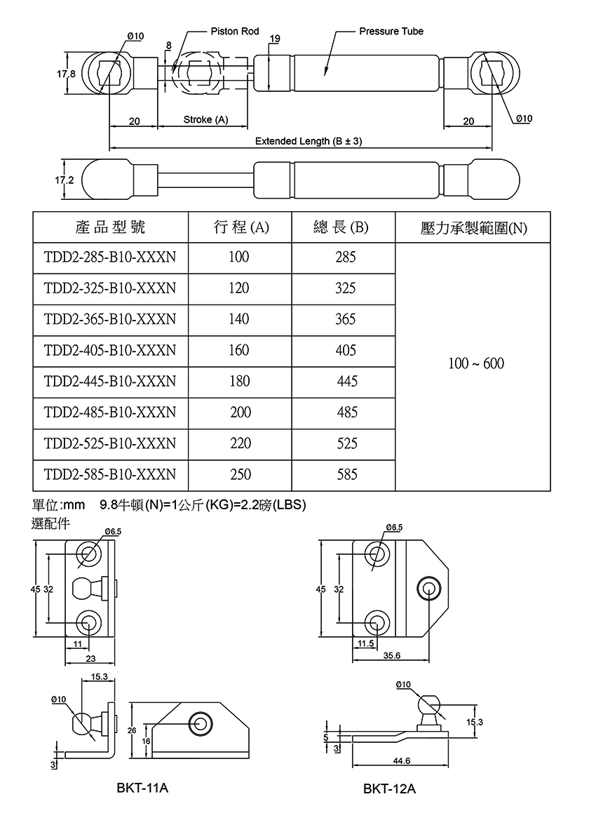 8mmX19mm動態阻尼式氣壓棒/氣壓挺桿 TDD2-B10系列