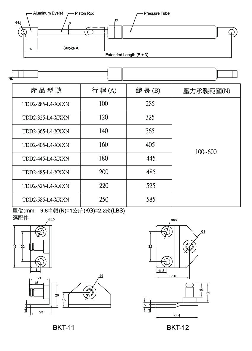 8mmX19mm動態阻尼式氣壓棒/氣壓挺桿 TDD2-L4系列