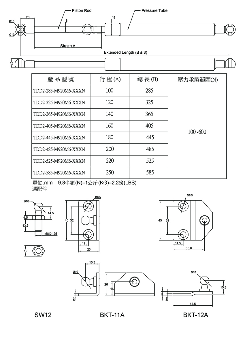 8mmX19mm動態阻尼式氣壓棒/氣壓挺桿 TDD2-M920M6系列