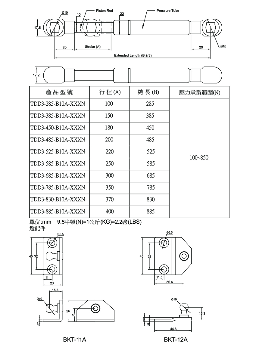 10mmX22mm動態阻尼式氣壓棒/氣壓挺桿 TDD3-B10A系列