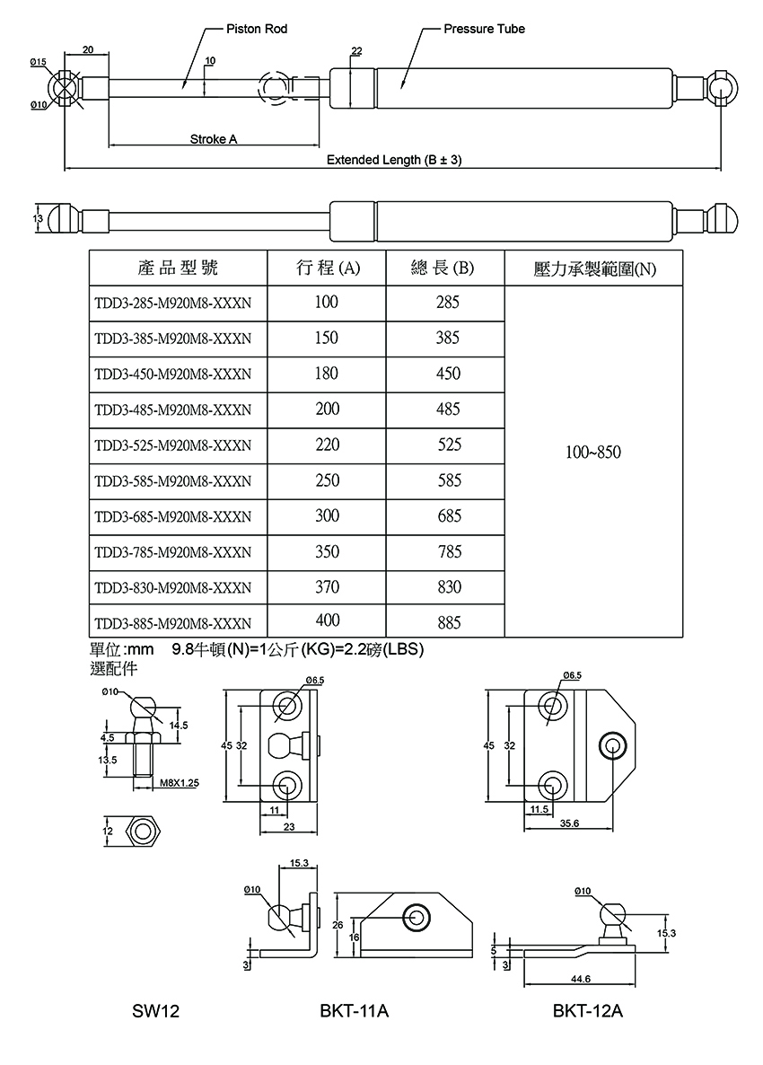 10mmX22mm動態阻尼式氣壓棒/氣壓挺桿 TDD3-M920M8系列