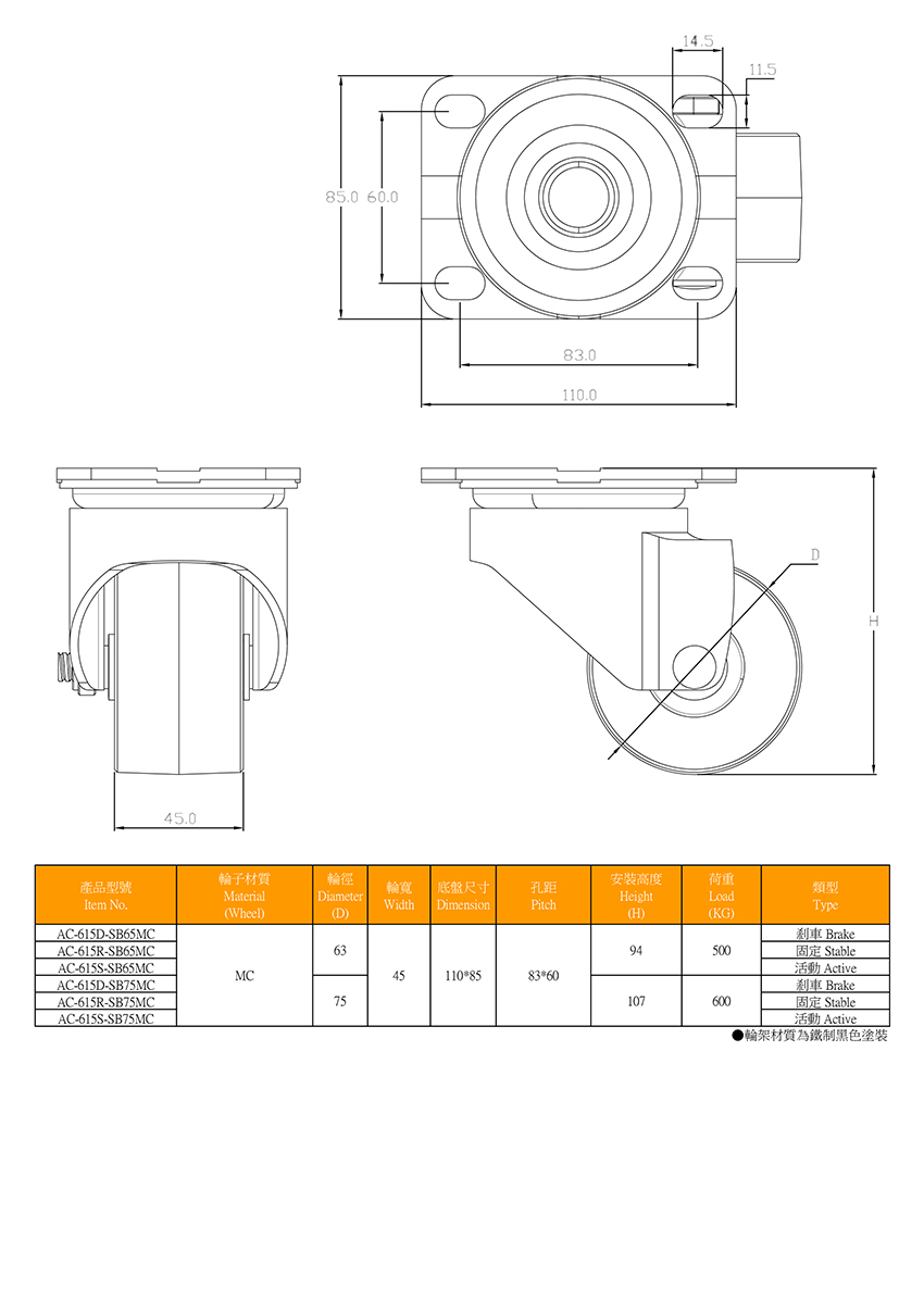 工業腳輪-歐式支架MC輪AC-615系列