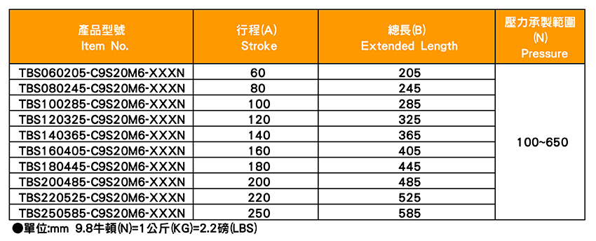 8mmX18mm 不鏽鋼氣壓棒/氣壓挺桿 (TBS-C9S20M6 系列)