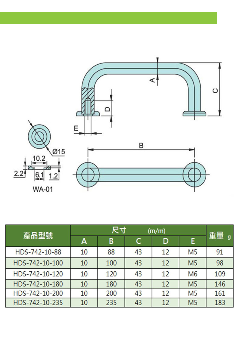 不鏽鋼圓棒型把手 HDS-742系列