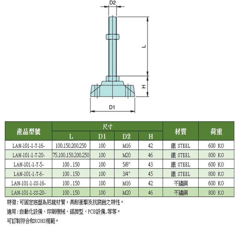 塑鋼水平調整腳架 LAN-101-1 系列