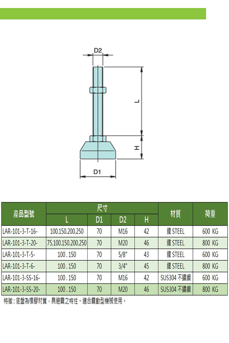 避震型水平調整腳架 LAR-101-3