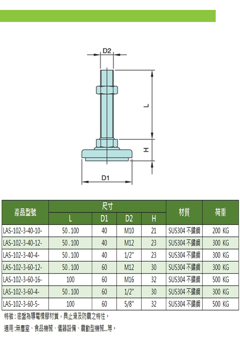 不鏽鋼防滑吸震水平調整腳架 LAS-102-3 系列