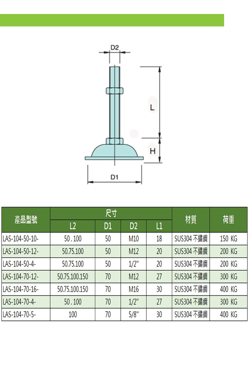 不鏽鋼喇叭型水平調整腳架 LAS-104 系列