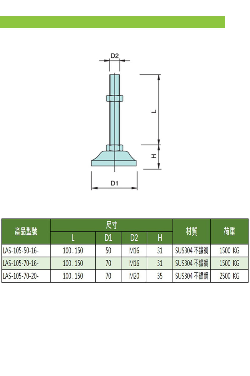 不鏽鋼實心水平調整腳架 LAS-105 系列