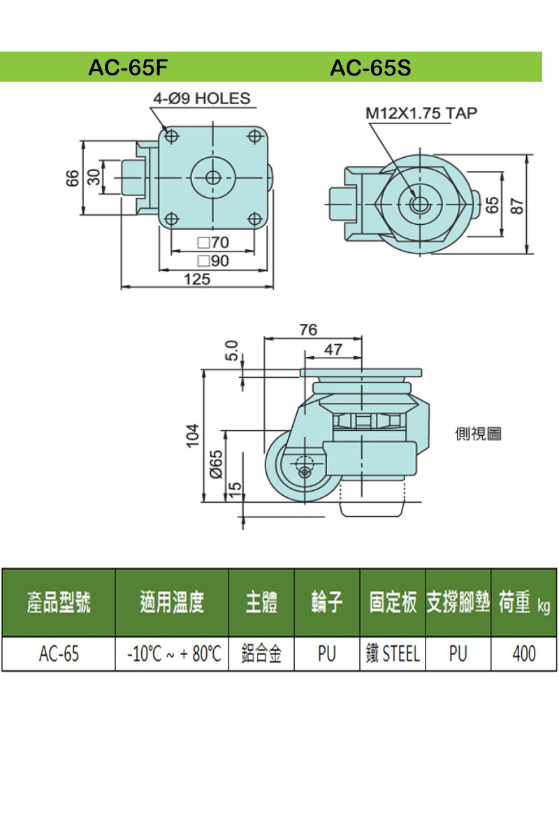 調整式腳輪 AC-65系列