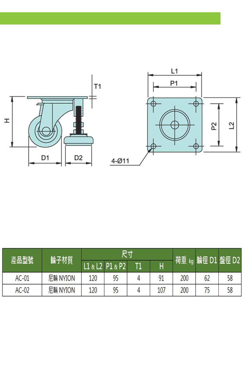 調整式腳輪 AC-01 & AC-02