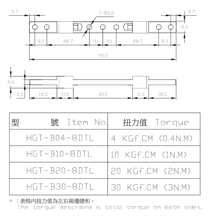 恆定扭力型定位轉軸 HGT-Bxx-8DTL系列