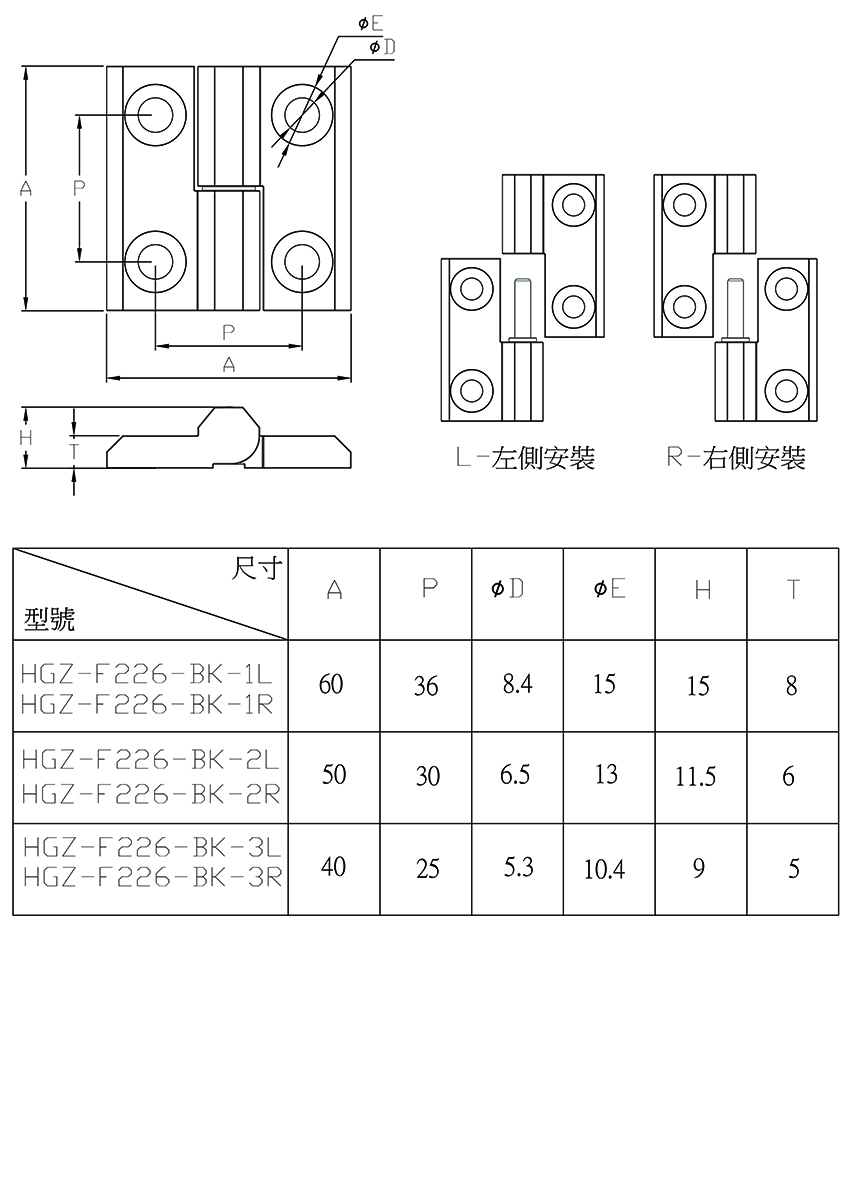 快拆式鉸鏈 HGZ-F226 系列