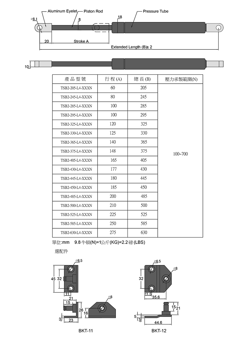 8mmX18mm 氣壓棒/氣壓挺桿 (TSB2-L4 系列)