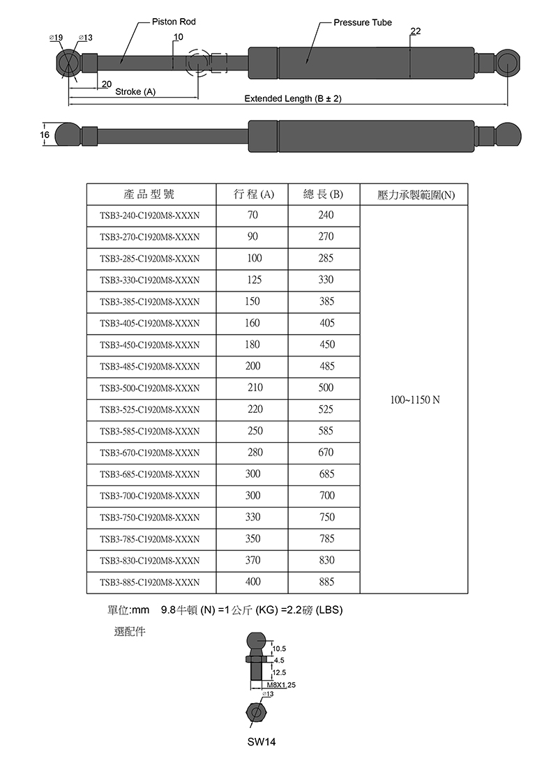 10mmX22mm 氣壓棒/氣壓挺桿 (TSB3-C1920M8 系列)